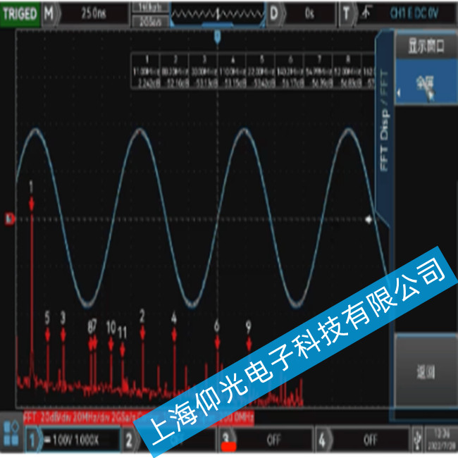 UNI-T MSO3000CSϵДʾFͨOùϹϵľS޷